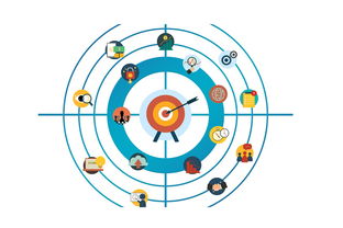 mk体育-战队战略投资启动计划吸引外部资源加持，战略投资资金