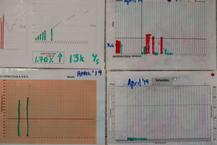 MKSPORTS-体育科研论文数据图表标准化升级,体育科研论文的基本结构